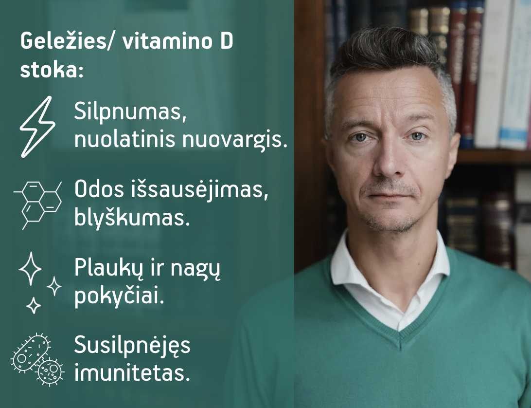 Geležies/ vitamino D stoka